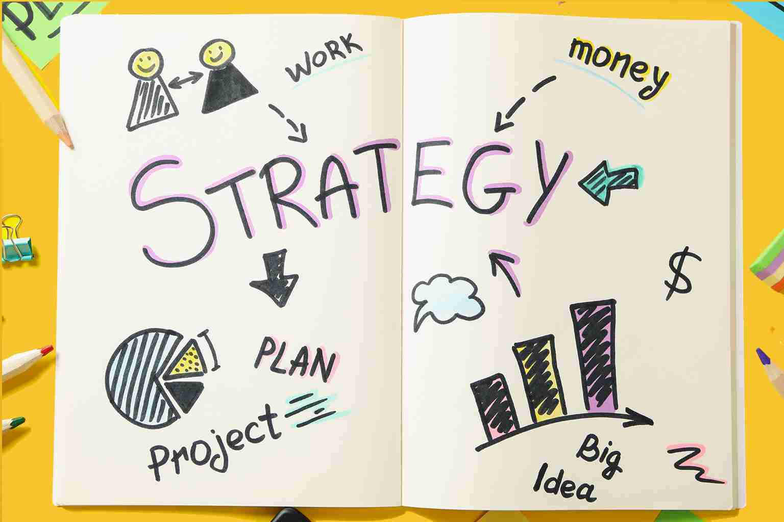 A notebook with the word strategy written on it. An open notebook with the words strategy and money, work project, plan and big idea